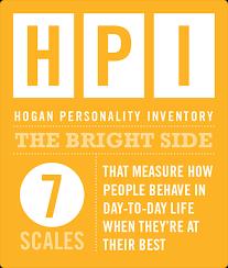 HPI